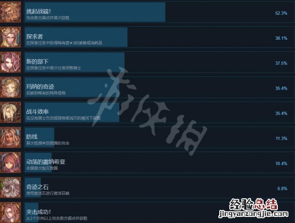 幻想大陆战记露纳希亚传说成就怎么解锁 成就列表一览