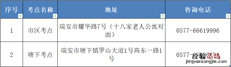 温州瑞安市摩托车驾驶证报考材料+摩托车驾校清单