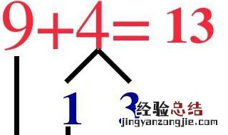 9加几的进位加法 9加几的进位加法快速算法