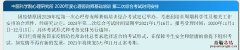 无锡市心理咨询师考试时间 无锡心理咨询师考试考试时间