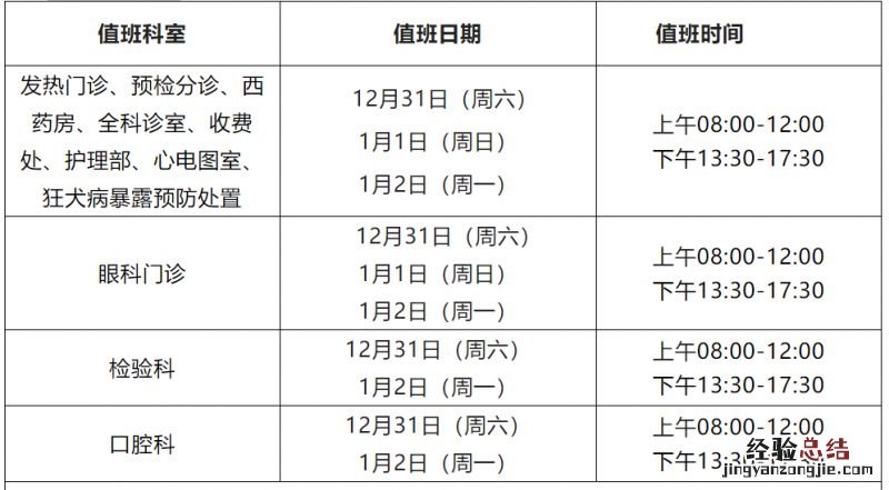 2023合肥高新区天乐社康元旦门诊安排