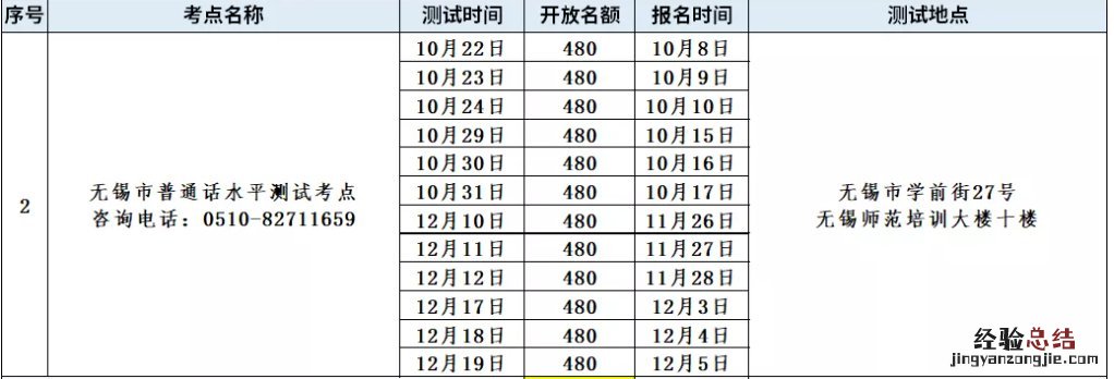 无锡普通话水平考试地点 无锡普通话考试内容