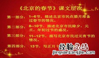 北京的春节第八自然段主要写了什么 《北京的春节》第八自然段主要写了什么?