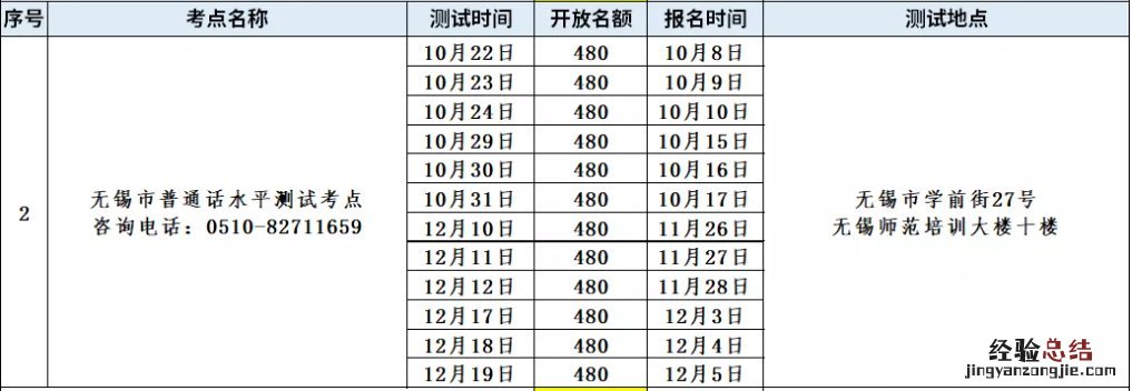 无锡普通话水平考试报名指南 无锡普通话考试报名官网