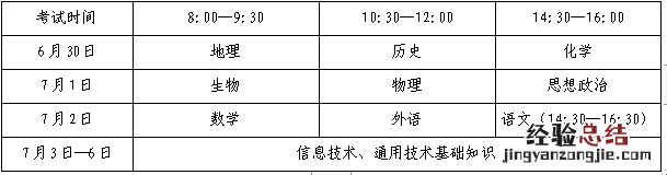 2023泰安夏季学业水平合格考准考证打印时间+入口