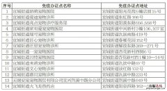 宜兴代办犬证 宜兴犬只免疫证在哪里办理？