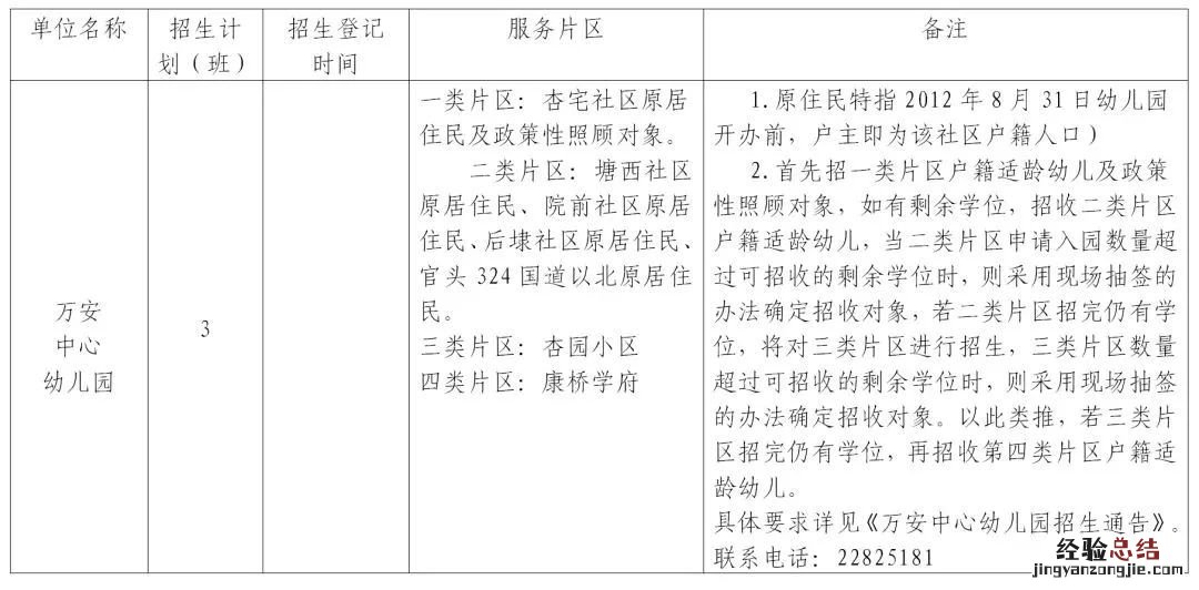 泉州洛江区红树湾幼儿园 泉州洛江区幼儿园服务片区
