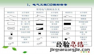 电气符号的图形有几种 电气图形符号由什么组成