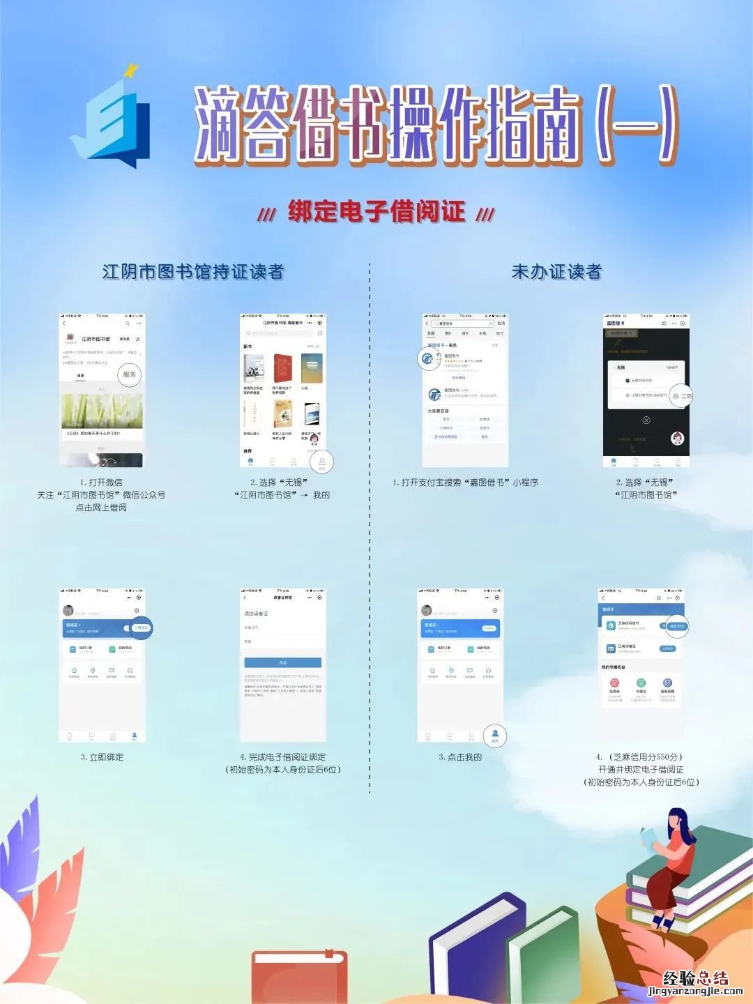 汤阴县图书馆借书流程 江阴图书馆网上借书流程