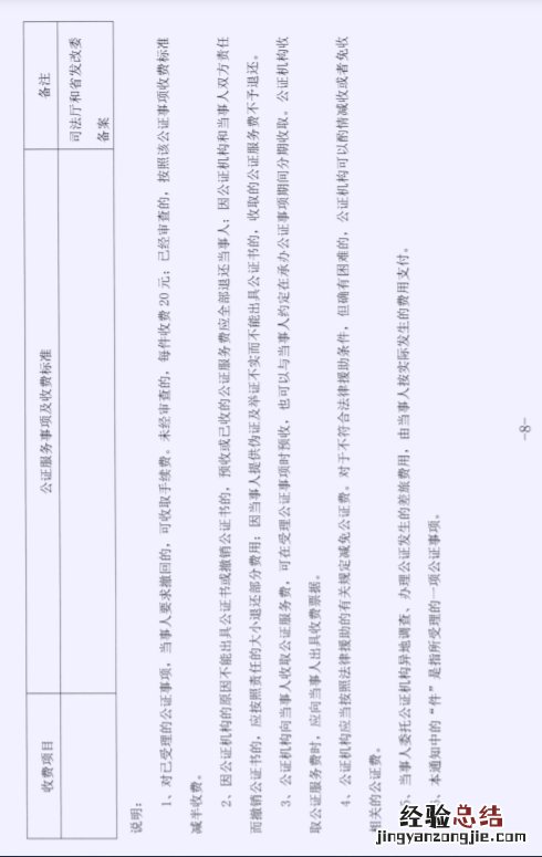 无锡公证收费标准详情公示 无锡公证收费标准详情