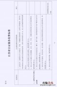 无锡公证收费标准详情公示 无锡公证收费标准详情