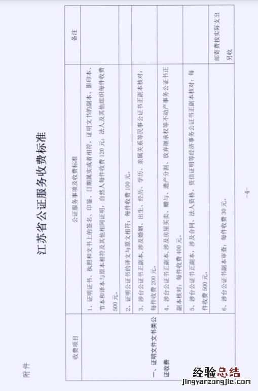 无锡公证收费标准详情公示 无锡公证收费标准详情