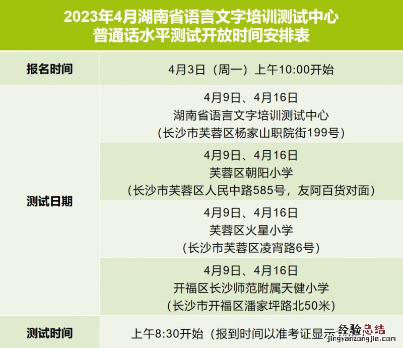 2023年4月湖南普通话考试报名入口