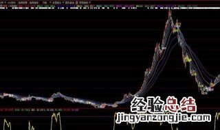沪深300上证50中证500是什么意思 上证50和沪深300中证500