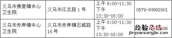义乌健康证在哪办理 义乌健康证办理时间表