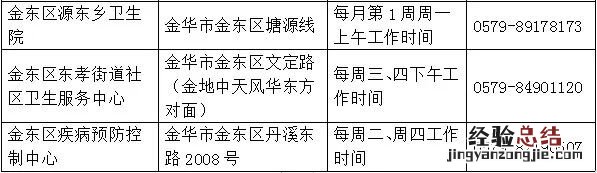 金华市区去哪里办健康证 金华办理健康证的地方