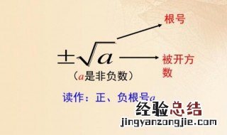 二的平方根是几 二的平方根是多少