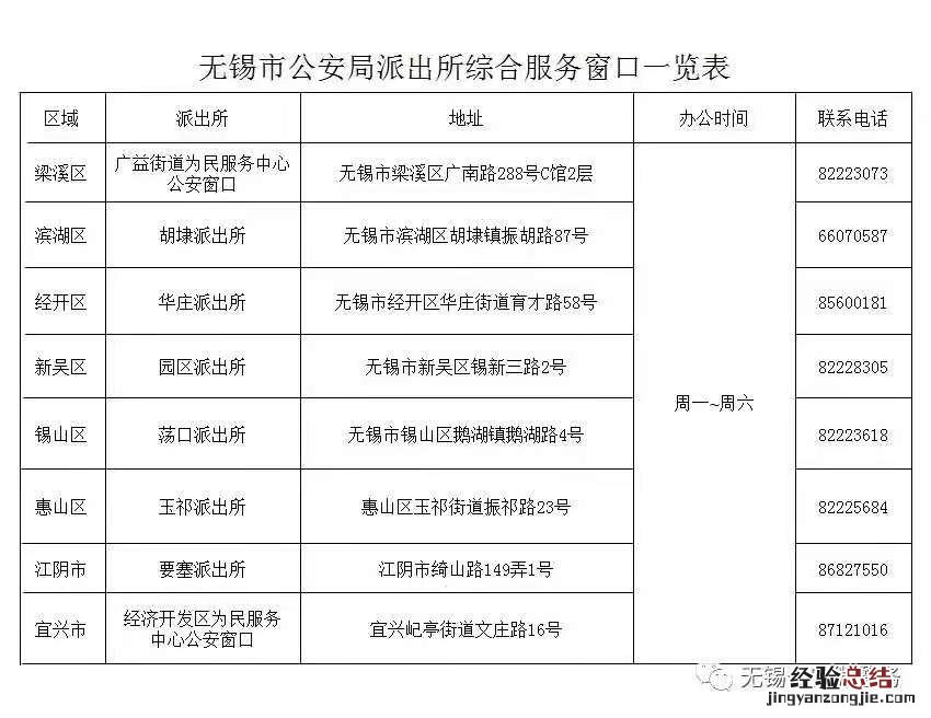 无锡派出所上下班时间 无锡派出所综合服务窗口周六上班吗