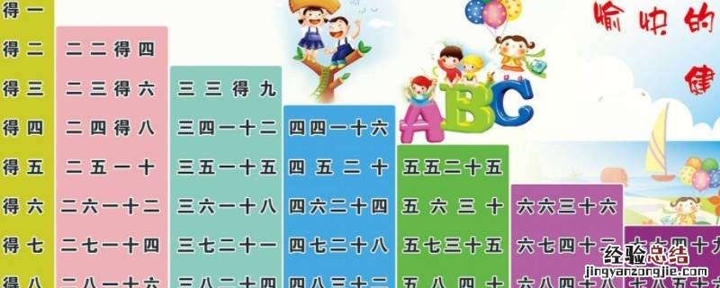 5×0=等于多少 等于多少?0.35×3/7等于多少分数
