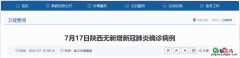 陕西省新冠肺炎确诊病例 7月17日陕西无新增新冠肺炎确诊病例