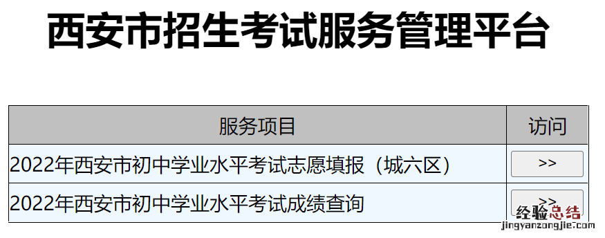 西安阎良区中考志愿填报入口 西安阎良区中考录取分数