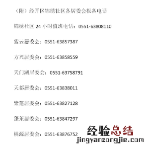 合肥经开区锦绣社区各居委会报备电话