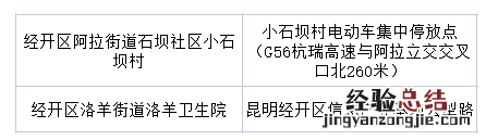 昆明市经开区核酸检测点 昆明经开区核酸免费检测点有哪些