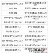 昆明核酸检测定点医院 昆明晋宁区免费核酸点有哪些