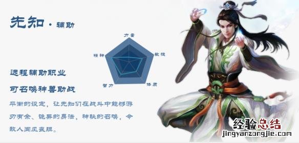 御神行全职业能力值技能图文详解 御法者技能搭配