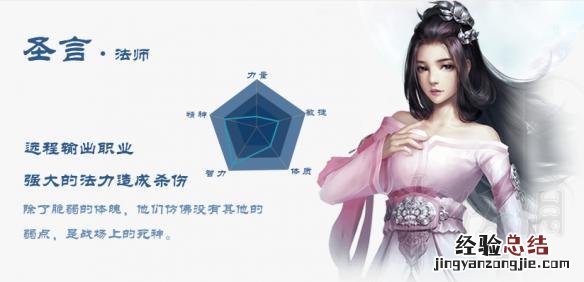 御神行全职业能力值技能图文详解 御法者技能搭配