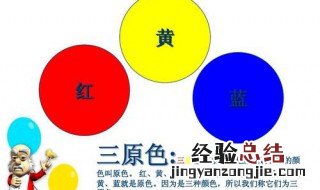美术三原色是哪三种颜色组成的 美术三原色是哪三种颜色