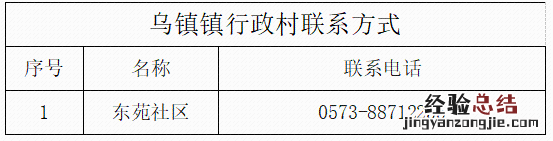 嘉兴桐乡社区最新疫情报备电话 嘉兴疫情办公室电话