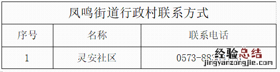 嘉兴桐乡社区最新疫情报备电话 嘉兴疫情办公室电话