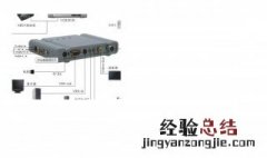 有路由器有猫有网线怎么装 路由器猫网线怎么连接才有无线网