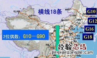 国家高速公路编号规则全文 国家高速公路编号规则