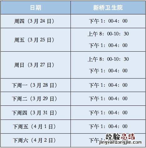江阴新桥镇新冠疫苗接种安排 江阴接种新冠疫苗地点
