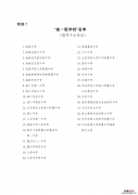 海南中学b段分数 海南中考第一批b段有什么学校