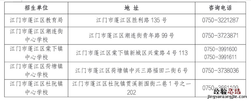2023年江门蓬江区春季学期中小学转学办理指引