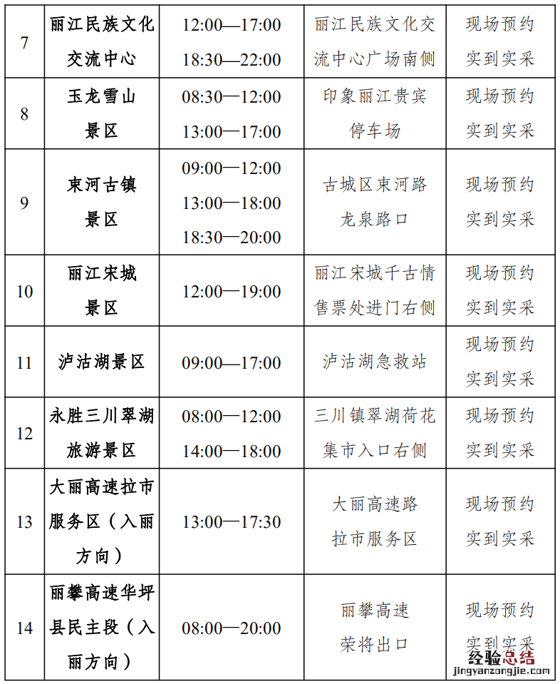 丽江免费核酸时间是什么时候 9月去丽江要做核酸吗