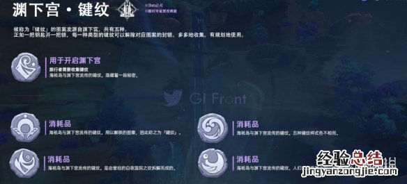 原神键纹在哪里找 原神键位图
