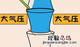 大气压的生活实例 关于大气压的生活现象