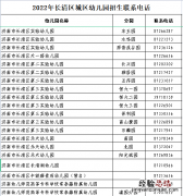 济南长清区怎样知道住址周边有哪些幼儿园?