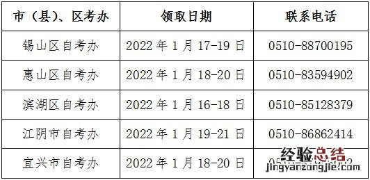 无锡自考毕业证书可以代拿吗 自考毕业证可以代办吗