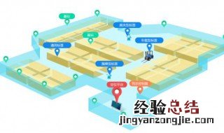 动力定位系统工作原理 科普小知识送给你