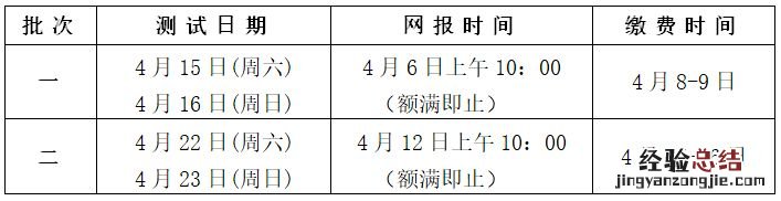 2023年4月珠海城市职业技术学院普通话测试日期与报考时间