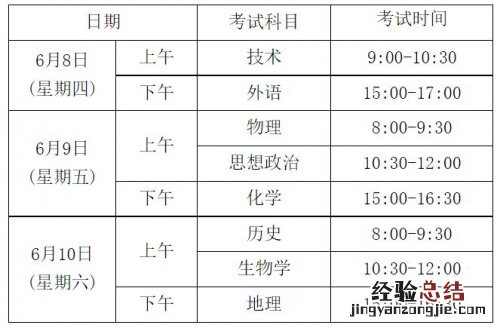 2023年6月浙江温州市高考外语、选考信息确认公告