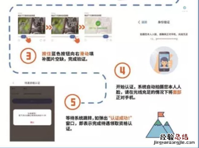 附图示 无锡职工退休工资领取资格怎么在线上认证