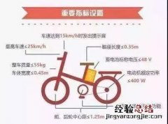 无锡新国标电动自行车是什么意思 非国标电动自行车是什么意思
