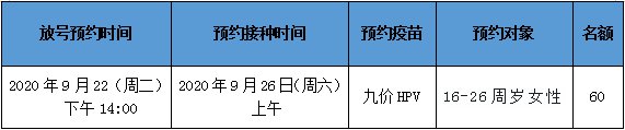 绍兴诸暨中心医院九价疫苗怎么预约 绍兴诸暨中心医院九价疫苗怎么预约的