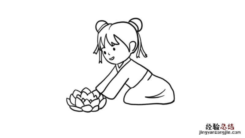 中元节河灯简笔画 寒衣节放河灯简笔画